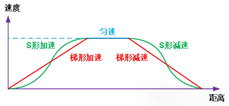 640 23 640 23